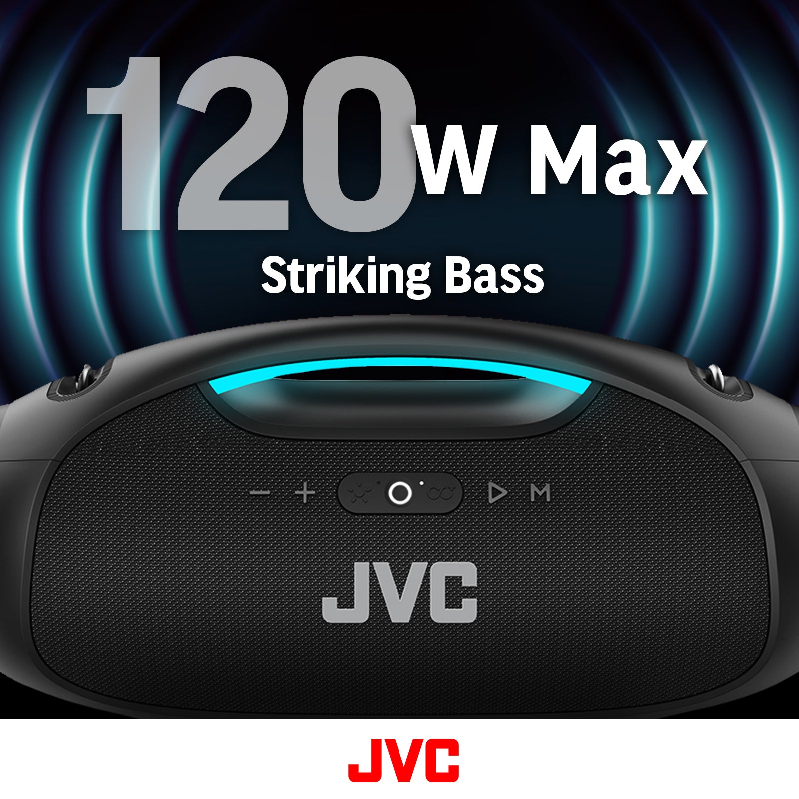 JVC SP-PA15BT WIRELESS BOOMBOX SPEAKER