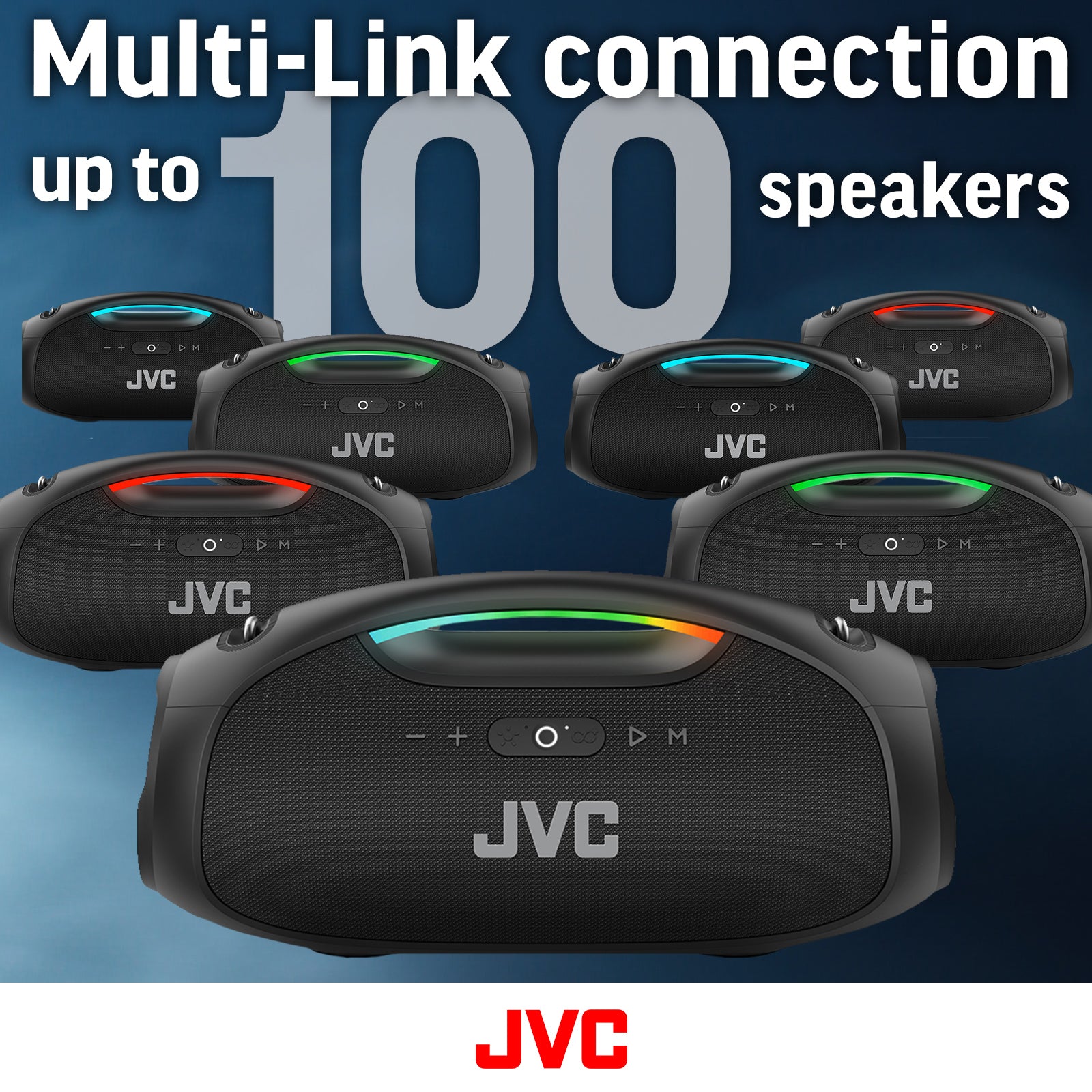JVC SP-PA15BT WIRELESS BOOMBOX SPEAKER