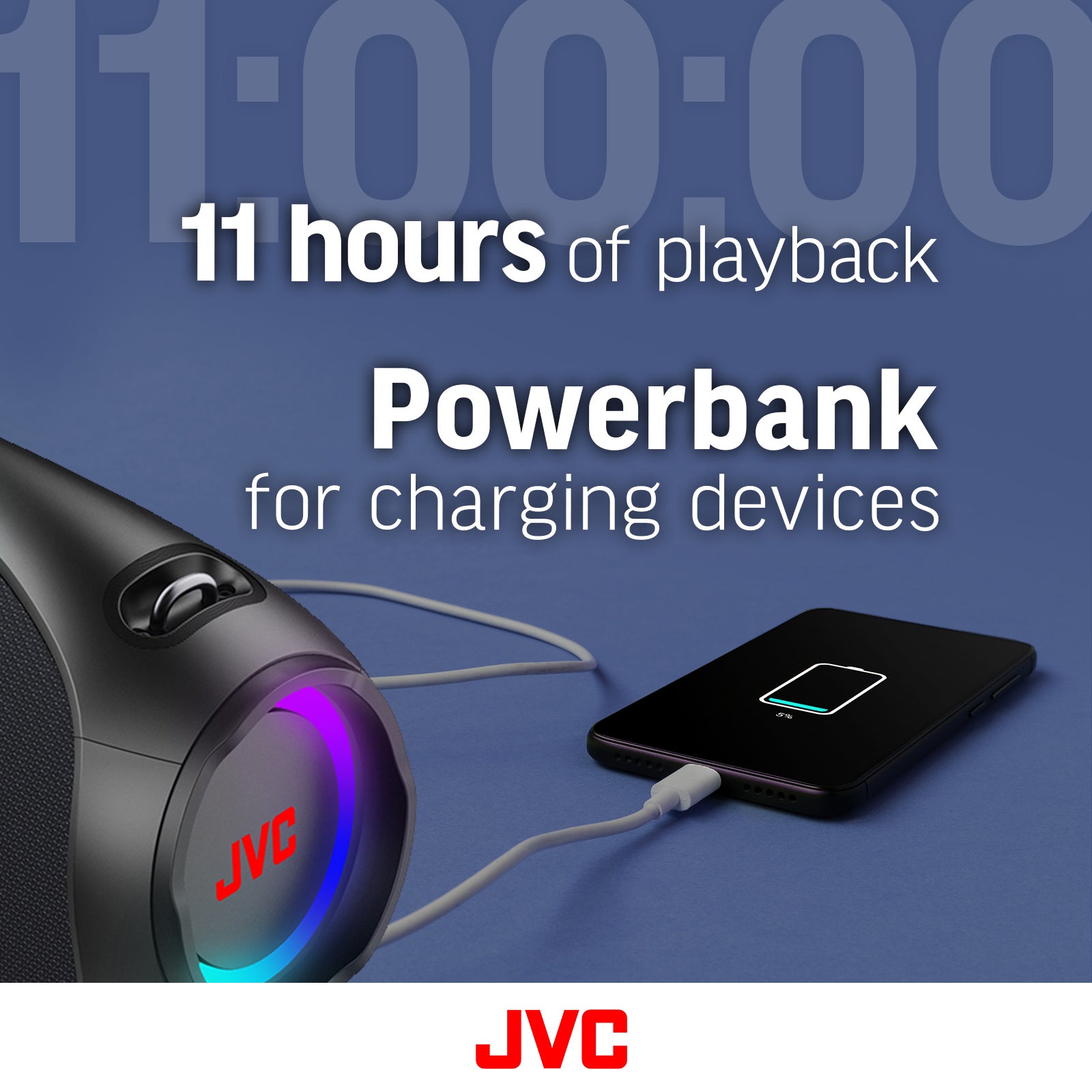 JVC SP-PA15BT WIRELESS BOOMBOX SPEAKER